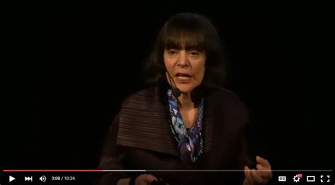 TED Talks: The Power of Believing that You Can Improve by Carol Dweck ...