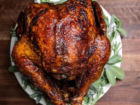 Deep-Fried Turkey | Recipe Cart