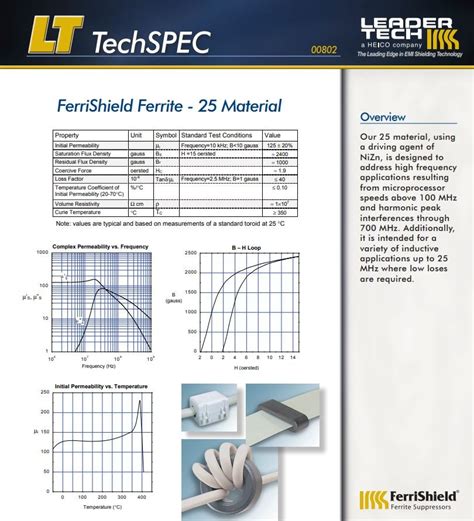 25 material - Leader Tech Inc