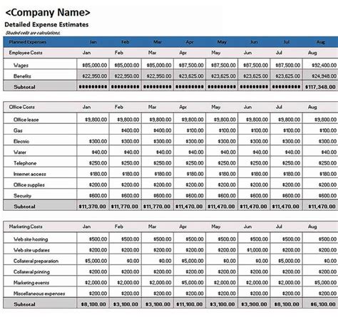 Company Budget Template Excel Free - BestTemplatess - BestTemplatess | Excel budget template ...