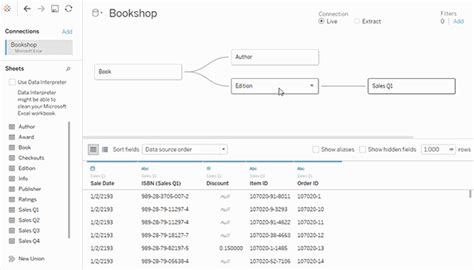 What is Tableau Relationships to Analyze Multi-Table Data? - Learn | Hevo