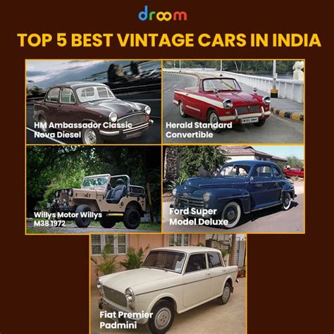 Why Vintage Cars Are Still in Demand Today? | Droom