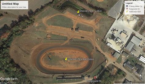 WINCHESTER RACEWAY - speedwayandroadracehistory