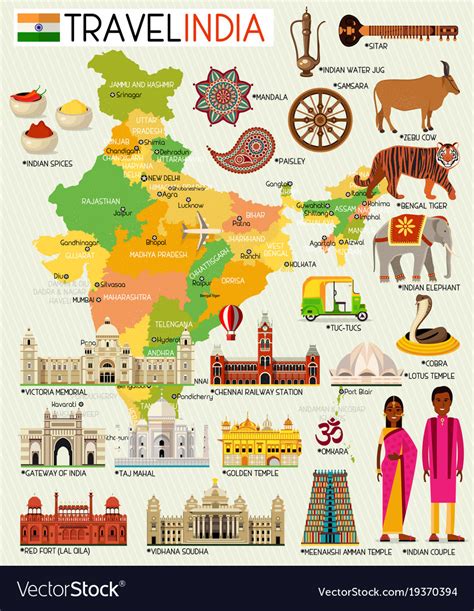 India Travel Map With Sightseeing Places Vector Image | Hot Sex Picture