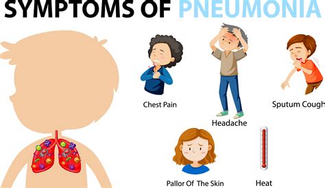 Symptoms Of Pneumonia Cartoon Style Infographic Illustration - Clip Art ...