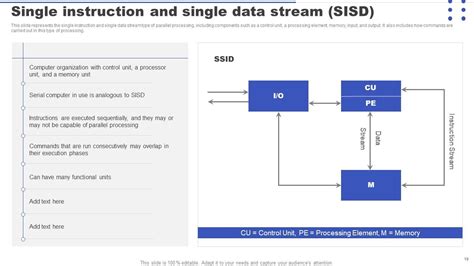 Parallel Processing Applications Powerpoint Presentation Slides PPT ...