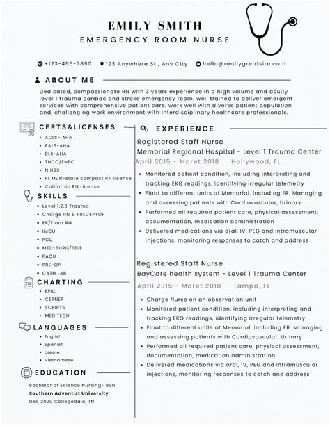 Emergency Room Nurse Resume Nurse Resume Template Newgrad Nurse Resume Template Professional ...