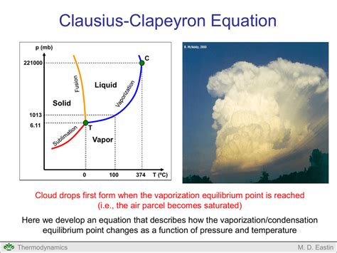 Clausius Clapeyron Equation