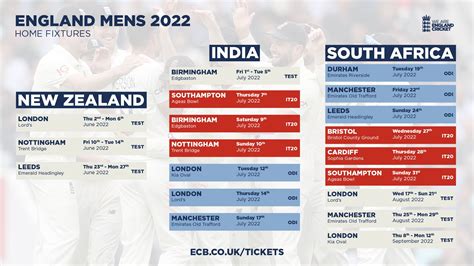 England Cricket on Twitter: "Confirmation of our revised England Men's ...