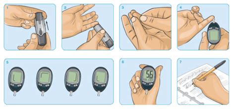 FreeStyle Lite | FreeStyle Glucose Meters