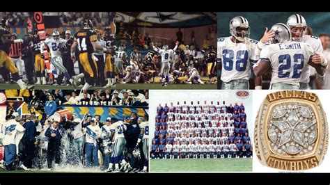 Dallas Cowboys 1995 Super Bowl Champions - YouTube