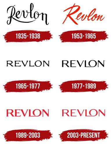 Revlon Logo, symbol, meaning, history, PNG, brand