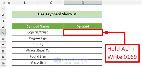 How To Insert Symbol In Excel 6 Simple Techniques Exc - vrogue.co