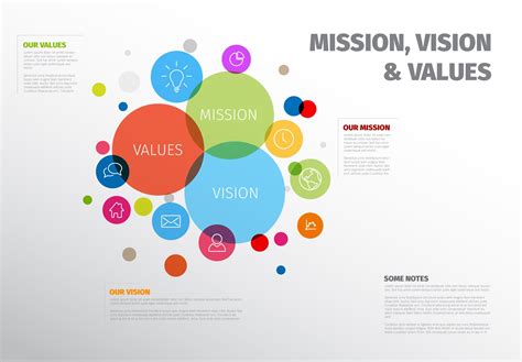 Mission, vision and values template | Presentation Templates ~ Creative Market