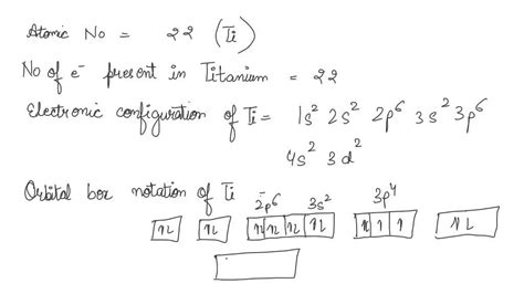 Electron Configuration For Titanium