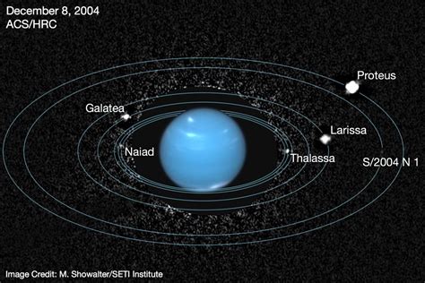 The innermost moons of Neptune, including the newly recovered Naiad and the as of yet unnamed S ...