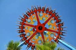 Theme & Water Parks in Albufeira - Things to do Albufeira Portugal