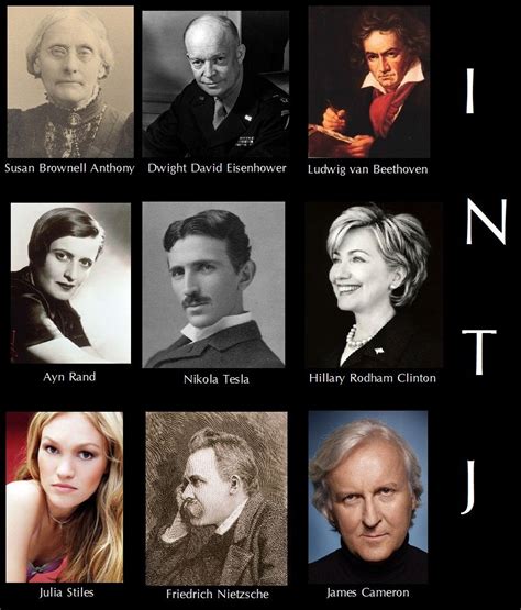 Famous INTJs | Famous intj, Picture icon, Entj