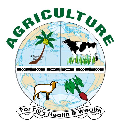 Ministry of Agriculture