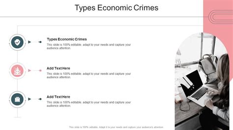 Types Economic Crimes In Powerpoint And Google Slides Cpb