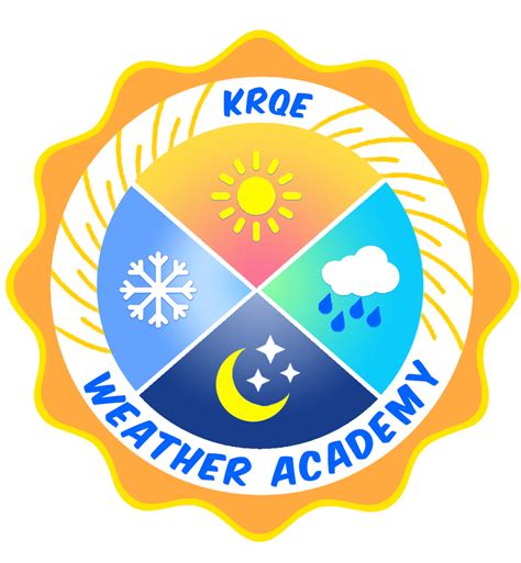 KRQE Weather Academy | KRQE News 13