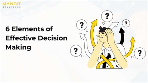 6 Elements of Effective Decision Making - Mandit Solutions