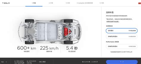 Tesla’s original Model 3 Long Range RWD version gets offered in China