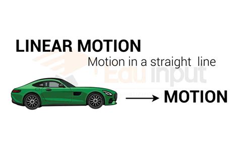 Linear Motion-Definition, Example, and Types