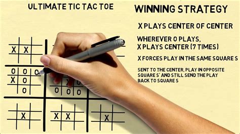 Ultimate Tic Tac Toe Winning Strategy - YouTube