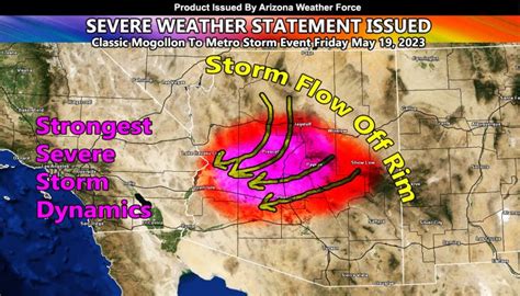 Severe Weather Statement Issued for Phoenix, Prescott, and Payson ...