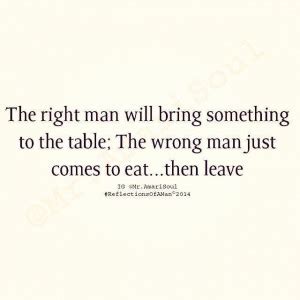 Tables Quotes. QuotesGram