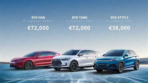 Europe: BYD Announced Pre-Sale Prices Of Han, Tang And Atto 3