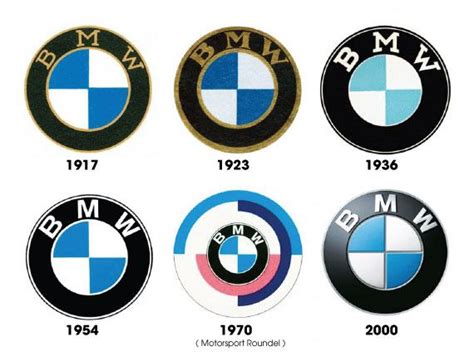 The History of the BMW Logo - Art - Design - Creative - Blog