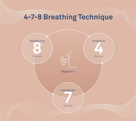 5 Simple Breathing Techniques for Sleep