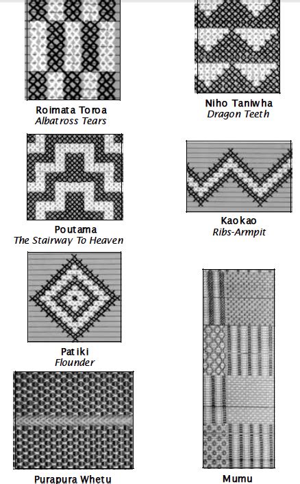 poutama meaning - Google Search | Maori patterns, Maori designs, Maori art