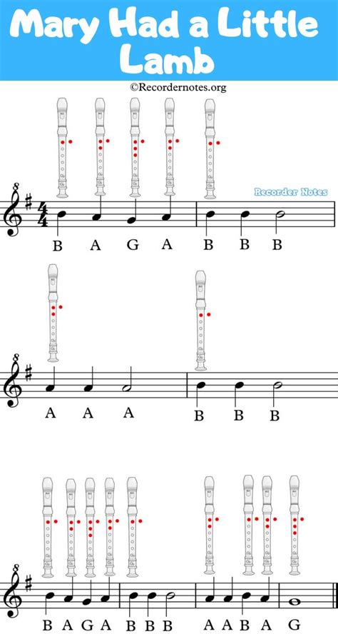 Free Recorder Sheet Music With Finger Notes