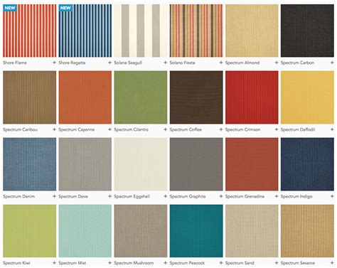 Seasonal Concepts | Sunbrella Fabric - Seasonal Concepts