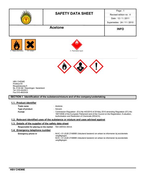 Acetone MSDS Download