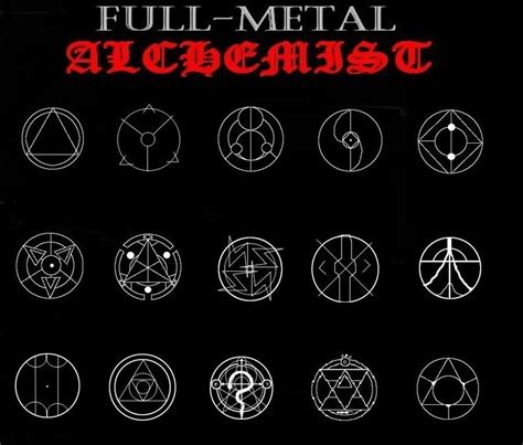 Fullmetal Alchemist Transmutation Circles | transmutation circles by robin917 Full Metal ...