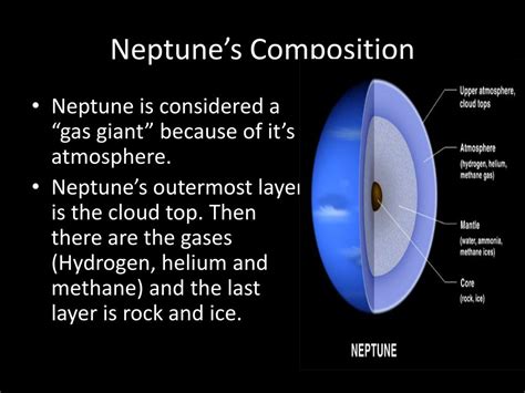 PPT - The Planet Neptune PowerPoint Presentation, free download - ID:2660311