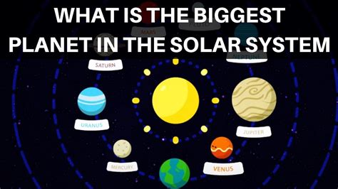 What Is The Biggest Planet In Our Solar System Whats The Largest | Images and Photos finder