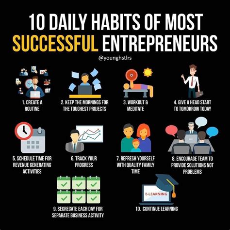 🔥10 daily habits which one you follow💯 comment down👇⠀ 🎉Follow🎉⠀ .⠀ .⠀ .⠀ #busine… | Business ...