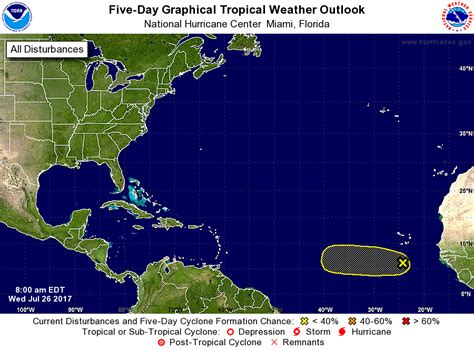 National Hurricane Center Monitors Fresh Disturbance