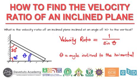 How to Calculate the Velocity Ratio of an Inclined Plane - YouTube