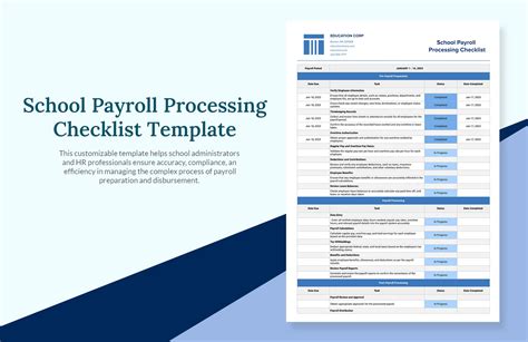 School Payroll Processing Checklist Template in Excel, Google Sheets - Download | Template.net