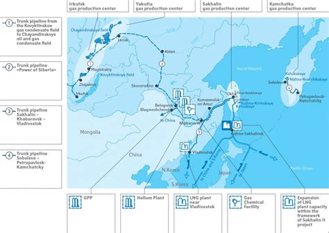 Gazprom keeps focussing on LNG, pipeline gas supplies to Asia - Gas To Power Journal