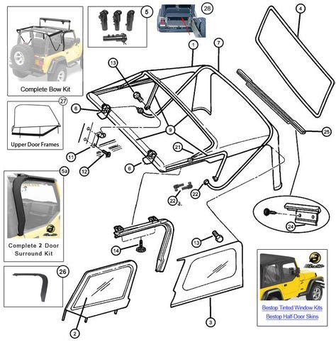 Jeep Wrangler Soft Top Parts Diagram