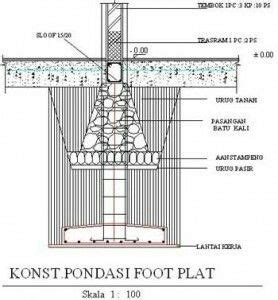 Pin oleh Onal Ardiansyah di STRUKTUR | Detail arsitektur, Lantai, Denah bangunan