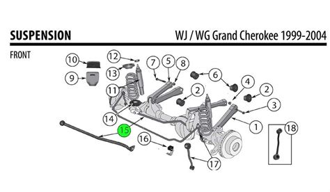 The Ultimate Guide to Understanding Jeep Suspension Diagrams