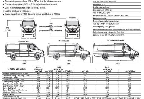 Image result for Mercedes Sprinter Van Dimensions | Mercedes sprinter ...